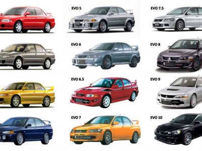 10 Mitsubishi Lancer Evolution Generations – Here is what we found about Mitsubishi lancer evolution 2008 and 2015
